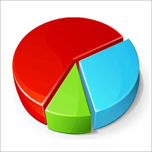 Chemical_Composition_Analysis