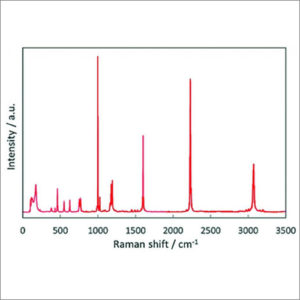 Raman Spectroscopy 1