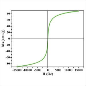 Vibrating Sample Magnetometer